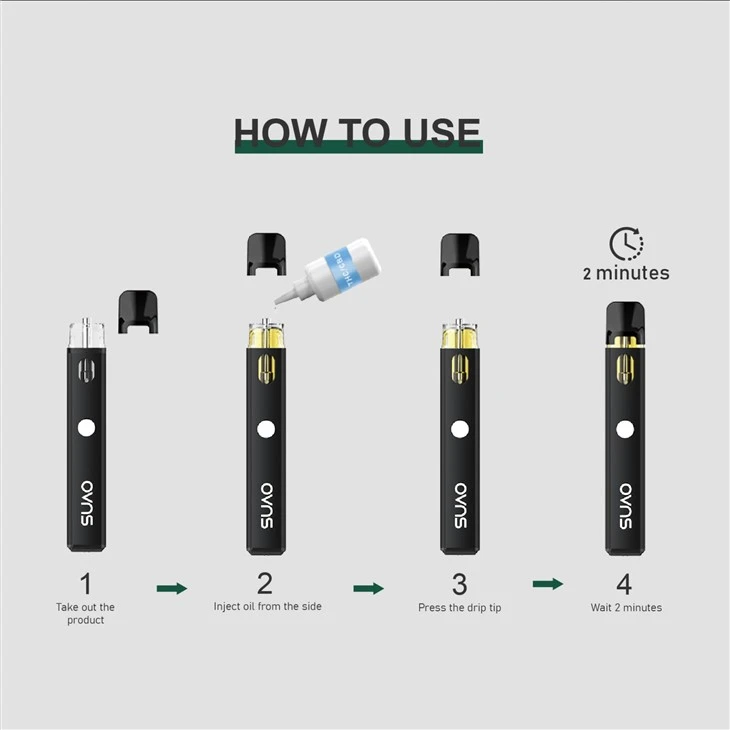 1ml 2ml D8 D9 CBD THC HHC Preheating Vape Pen 1ml 2ml D8 D9 CBD THC HHC Preheating Vape Pen